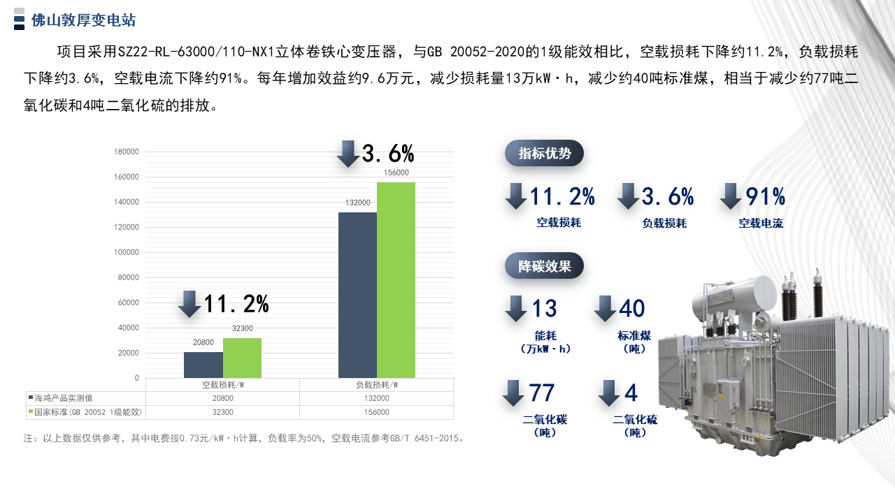 110kV立体卷铁心电力变压器