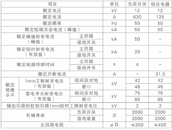 固定断路器开关柜XGN